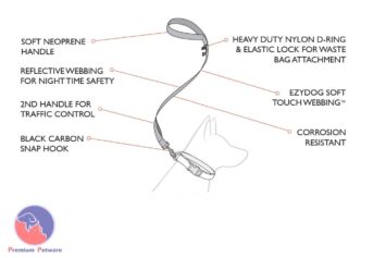 Ezydog Soft Trainer Leash